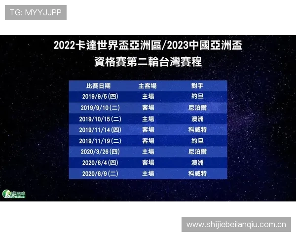 世界杯期间约旦队换人策略的规则规定及其对比赛结果的影响分析