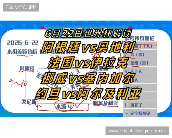 2026年世界杯塞内加尔与伊拉克比赛前详细预测及双方实力对比
